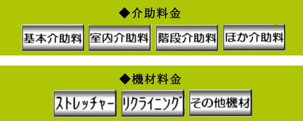 介護タクシー対応版「R9-6」7つの介護タクシー専用ボタンを搭載